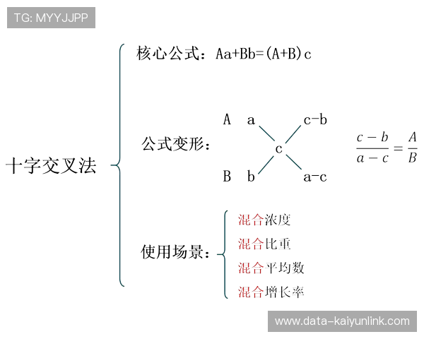 亚盘看波胆技巧避坑指南彩票数字高频玩法