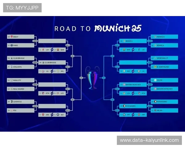开云体育前瞻4月10日到16日足彩比分赛程欧冠爆冷看点